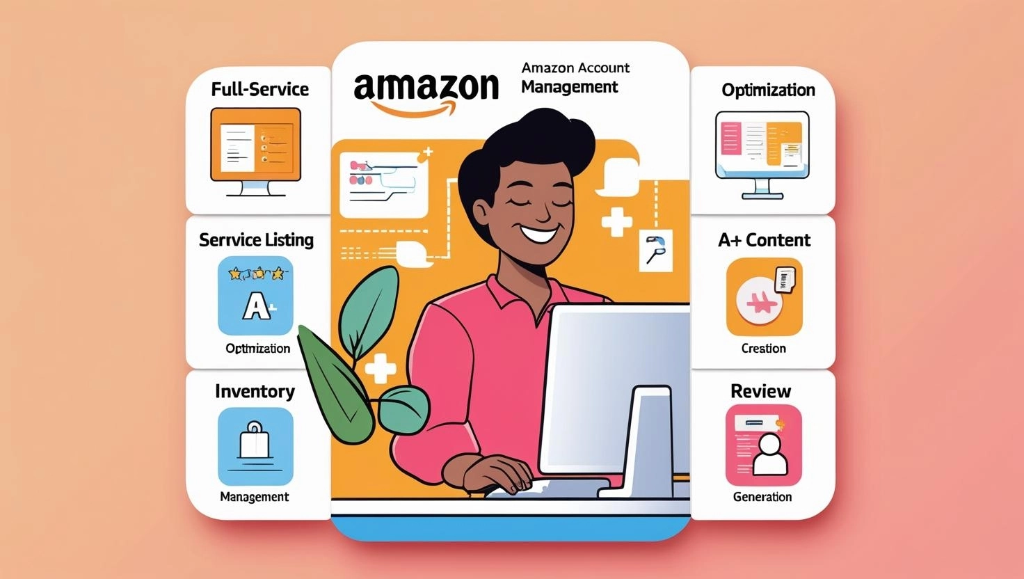 amazon account managemet